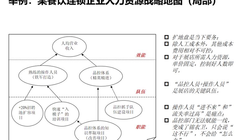 劳务公司开设：风险与合规要点解析**