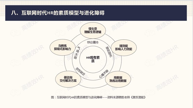 餐饮供应链外包，如何选择合适的管理方案？**