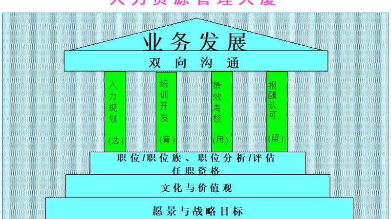 项目外包定制方案：如何根据企业需求精准选择**